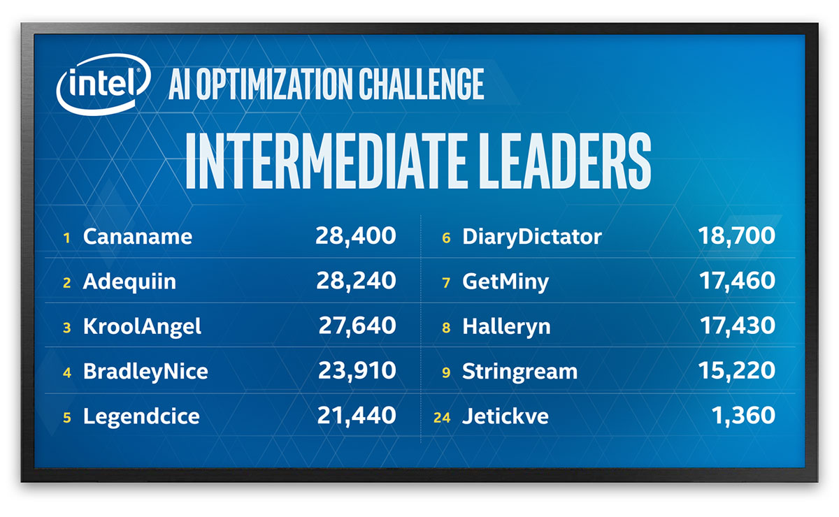 AI / Machine Learning gamification