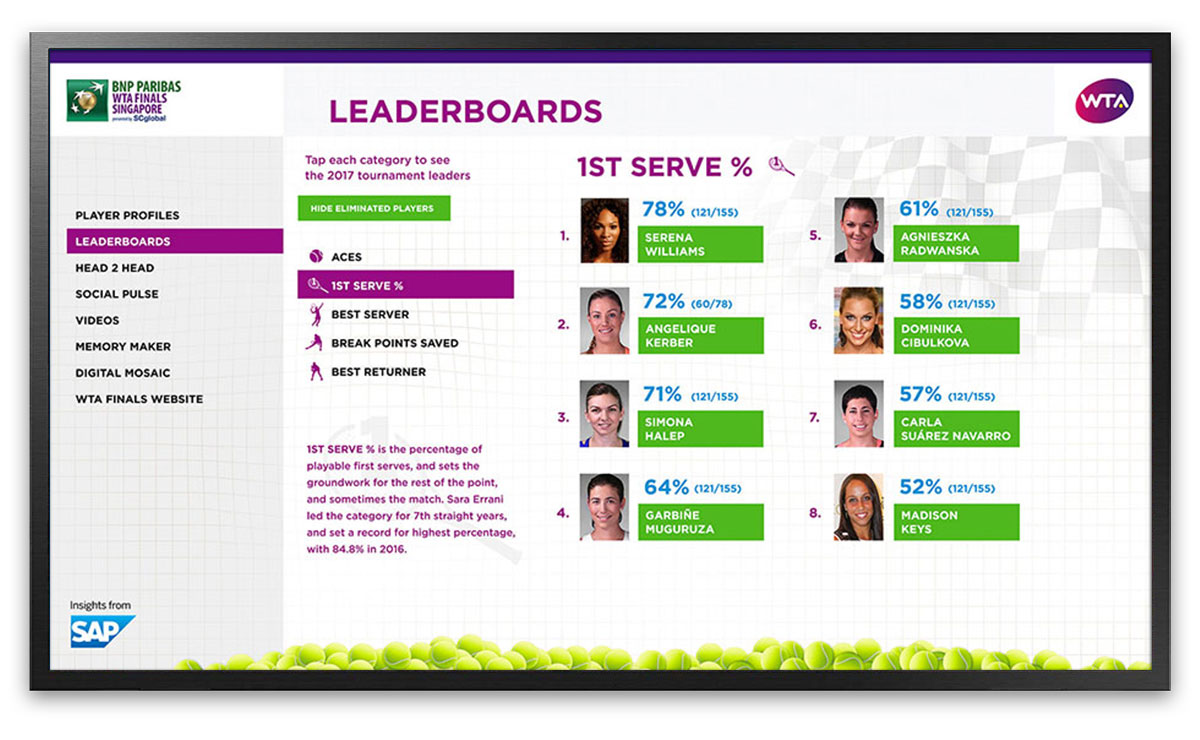 WTA Finals interactive installations