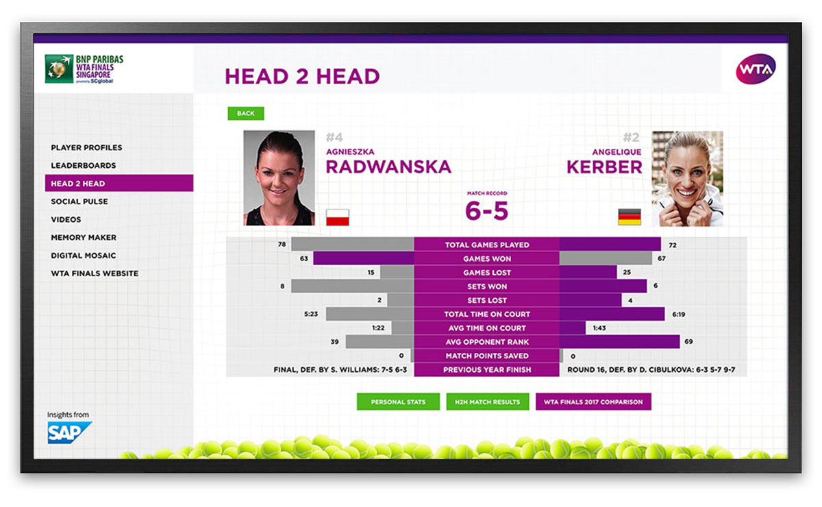 WTA Finals interactive installations